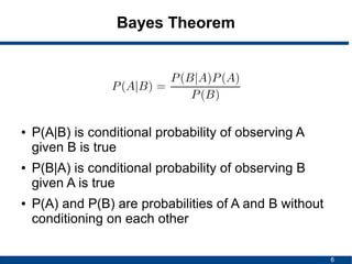 Introduction to Bayesian Statistics | ODP
