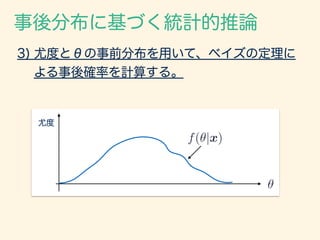 3) 尤度とθの事前分布を用いて、ベイズの定理に
  よる事後確率を計算する。
事後分布に基づく統計的推論
✓
f(✓|x)
 