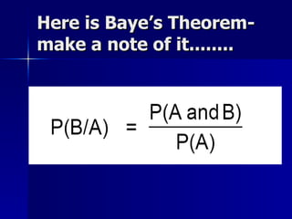 Here is Baye’s Theorem-
make a note of it........
 