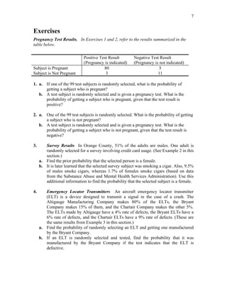 7
Exercises
Pregnancy Test Results. In Exercises 1 and 2, refer to the results summarized in the
table below.
Positive Test Result
(Pregnancy is indicated)
Negative Test Result
(Pregnancy is not indicated)
Subject is Pregnant 80 5
Subject is Not Pregnant 3 11
1. a. If one of the 99 test subjects is randomly selected, what is the probability of
getting a subject who is pregnant?
b. A test subject is randomly selected and is given a pregnancy test. What is the
probability of getting a subject who is pregnant, given that the test result is
positive?
2. a. One of the 99 test subjects is randomly selected. What is the probability of getting
a subject who is not pregnant?
b. A test subject is randomly selected and is given a pregnancy test. What is the
probability of getting a subject who is not pregnant, given that the test result is
negative?
3. Survey Results In Orange County, 51% of the adults are males. One adult is
randomly selected for a survey involving credit card usage. (See Example 2 in this
section.)
a. Find the prior probability that the selected person is a female.
b. It is later learned that the selected survey subject was smoking a cigar. Also, 9.5%
of males smoke cigars, whereas 1.7% of females smoke cigars (based on data
from the Substance Abuse and Mental Health Services Administration). Use this
additional information to find the probability that the selected subject is a female.
4. Emergency Locator Transmitters An aircraft emergency locator transmitter
(ELT) is a device designed to transmit a signal in the case of a crash. The
Altigauge Manufacturing Company makes 80% of the ELTs, the Bryant
Company makes 15% of them, and the Chartair Company makes the other 5%.
The ELTs made by Altigauge have a 4% rate of defects, the Bryant ELTs have a
6% rate of defects, and the Chartair ELTs have a 9% rate of defects. (These are
the same results from Example 3 in this section.)
a. Find the probability of randomly selecting an ELT and getting one manufactured
by the Bryant Company.
b. If an ELT is randomly selected and tested, find the probability that it was
manufactured by the Bryant Company if the test indicates that the ELT is
defective.
 
