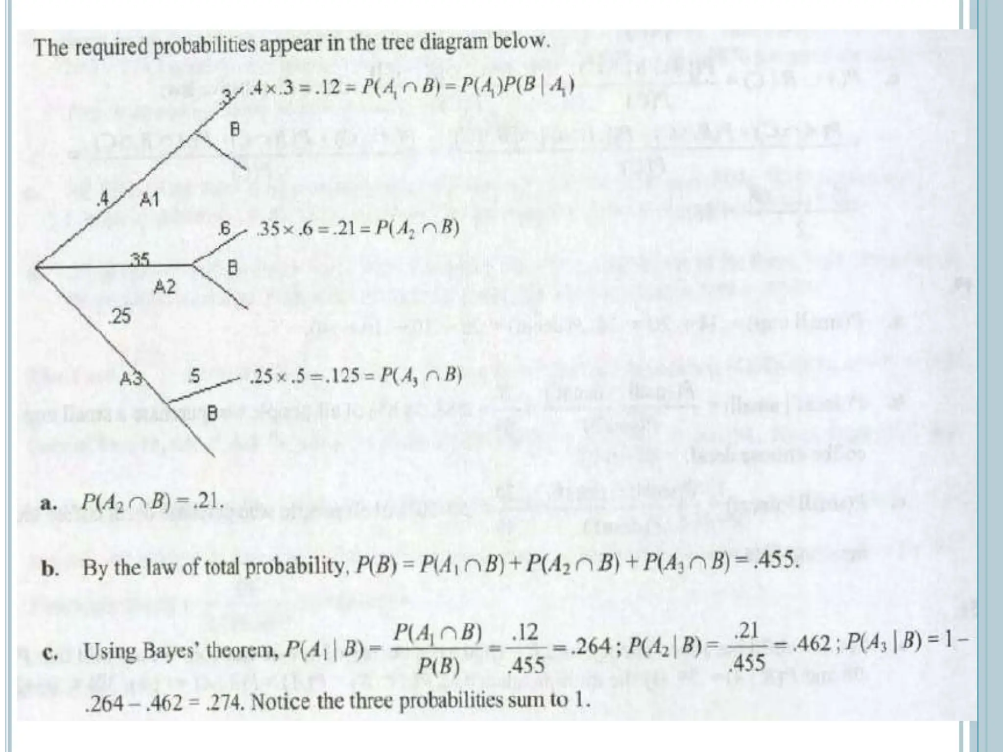 BAYES' Theorem.ppt examples and practice questions | PPT