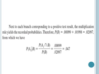 BAYES' Theorem.ppt examples and practice questions | PPT