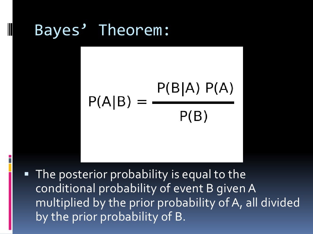 Bayes Theorem