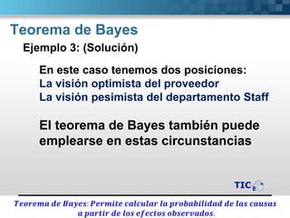 Teorema de Bayes
Ejemplo 3: (Solución)
En este caso tenemos dos posiciones:
La visión optimista del proveedor
La visión pesimista del departamento Staff
El teorema de Bayes también puede
emplearse en estas circunstancias
𝑻𝒆𝒐𝒓𝒆𝒎𝒂 𝒅𝒆 𝑩𝒂𝒚𝒆𝒔: 𝑷𝒆𝒓𝒎𝒊𝒕𝒆 𝒄𝒂𝒍𝒄𝒖𝒍𝒂𝒓 𝒍𝒂 𝒑𝒓𝒐𝒃𝒂𝒃𝒊𝒍𝒊𝒅𝒂𝒅 𝒅𝒆 𝒍𝒂𝒔 𝒄𝒂𝒖𝒔𝒂𝒔
𝒂 𝒑𝒂𝒓𝒕𝒊𝒓 𝒅𝒆 𝒍𝒐𝒔 𝒆𝒇𝒆𝒄𝒕𝒐𝒔 𝒐𝒃𝒔𝒆𝒓𝒗𝒂𝒅𝒐𝒔.
 