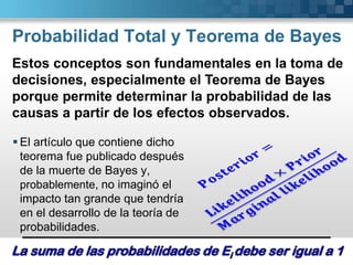 Probabilidad Total y Teorema de Bayes
 El artículo que contiene dicho
teorema fue publicado después
de la muerte de Bayes y,
probablemente, no imaginó el
impacto tan grande que tendría
en el desarrollo de la teoría de
probabilidades.
Estos conceptos son fundamentales en la toma de
decisiones, especialmente el Teorema de Bayes
porque permite determinar la probabilidad de las
causas a partir de los efectos observados.
 
