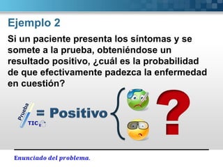 Ejemplo 2
Si un paciente presenta los síntomas y se
somete a la prueba, obteniéndose un
resultado positivo, ¿cuál es la probabilidad
de que efectivamente padezca la enfermedad
en cuestión?
𝐄𝒏𝒖𝒏𝒄𝒊𝒂𝒅𝒐 𝒅𝒆𝒍 𝒑𝒓𝒐𝒃𝒍𝒆𝒎𝒂.
 
