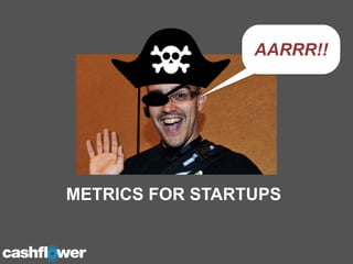 Metrics for
Startups
 