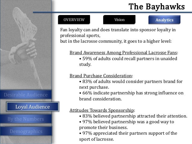 chesapeake bayhawks 2015 sponsorship information sponsorship deck template
