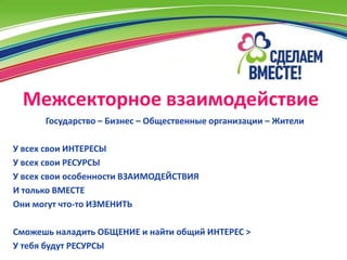Межсекторное взаимодействие
      Государство – Бизнес – Общественные организации – Жители

У всех свои ИНТЕРЕСЫ
У всех свои РЕСУРСЫ
У всех свои особенности ВЗАИМОДЕЙСТВИЯ
И только ВМЕСТЕ
Они могут что-то ИЗМЕНИТЬ

Сможешь наладить ОБЩЕНИЕ и найти общий ИНТЕРЕС >
У тебя будут РЕСУРСЫ
 