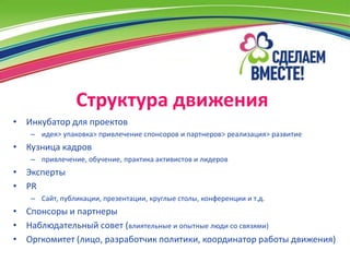 Структура движения
• Инкубатор для проектов
   – идея> упаковка> привлечение спонсоров и партнеров> реализация> развитие
• Кузница кадров
   – привлечение, обучение, практика активистов и лидеров
• Эксперты
• PR
   – Сайт, публикации, презентации, круглые столы, конференции и т.д.
• Спонсоры и партнеры
• Наблюдательный совет (влиятельные и опытные люди со связями)
• Оргкомитет (лицо, разработчик политики, координатор работы движения)
 