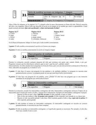 41
Serie de nombrar acciones en imágenes: 1 imagen
Posición Materiales Ensayos Tiempo
Sentada Libro de imágenes (pp. 16-
21)
1 Sin tiempo
31
35
37 31
Ítems de la serie 31 (1 imagen), 35 (3 imágenes), 37 (5 imágenes)
Abra el libro de imágenes en las páginas 16-17 y póngalo sobre la mesa, directamente en frente del niño. Dirija la atención
del niño a las imágenes. Pida al niño que describa la acción en la imagen en la medida que usted va apuntándoles. Usted
puede incitarlo diciendo, Qué está sucediendo?, o Qué está haciendo él (ella)?
Páginas 16-17 Páginas 18-19 Páginas 20-21
a. Comer e. Abrazar i. reír
b. jugar f. correr j. limpiar, barrer
c. dormir g. pegar, patear k. lavar
d. nadar h. columpiar, balancear l. vacunar
En la Pauta de Respuestas indique los ítems que el niño nombró correctamente.
1 punto: El niño nombra correctamente la acción en al menos una imagen.
0 puntos: El niño no nombra correctamente la acción en ninguna imagen.
Hace preguntas de múltiples palabras
Posición Materiales Ensayos Tiempo☺ 32 No específica Ninguno 1 Sin tiempo
Durante la evaluación, escuche cualquier pregunta del niño que comience con quién, qué, cuándo, dónde, o por qué.
Preguntas comunes que los niños hacen, incluyen ¿qué es esto?, ¿qué fue eso?, ¿adónde vamos?.
Adicionalmente, los niños pueden hacer preguntas en forma de frases, pero con una elevación de la entonación al final de la
frase, indicando una pregunta (ej. la mamá se va?).
1 punto: El niño hace al menos una pregunta de dos palabras o de múltiples palabras. La pregunta no necesita estar
gramaticalmente correcta. La pregunta puede ser una que usted haya hecho anteriormente.
0 puntos: El niño hace una pregunta de una palabra, como ¿Dónde? El niño hace una pregunta que es una imitación
inmediata de una pregunta que usted acaba de hacer.
Hace un intercambio contingente
Posición Materiales Ensayos Tiempo☺ 33 No específica Ninguno 1 Sin tiempo
Durante la evaluación, escuche los intercambios contingentes del niño. Intercambios contingentes incluyen el tópico de un
intercambio previo hecho por usted o el niño, y agrega nueva información. Ejemplos de intercambios contingentes incluyen:
- Muestre al niño un auto y diga, Aquí hay un auto. El niño responde, el auto es verde.
- Déle al niño una muñeca y diga, la guagua está cansada. El niño responde, está cansada, se va a hacer tuto.
- Muestre al niño una pelota grande y una chica. Déle la pelota grande al niño y diga, aquí está tu pelota. El
niño responde, pelota grande.
1 punto: El niño produce al menos un intercambio contingente. El intercambio contingente no necesita ser correcto
gramaticalmente, ni necesita ser una frase completa.
0 puntos: El niño no produce un intercambio contingente o el significado aparente es incorrecto. Por ejemplo, el niño dice
Auto rojo, cuando el auto es azul.
 