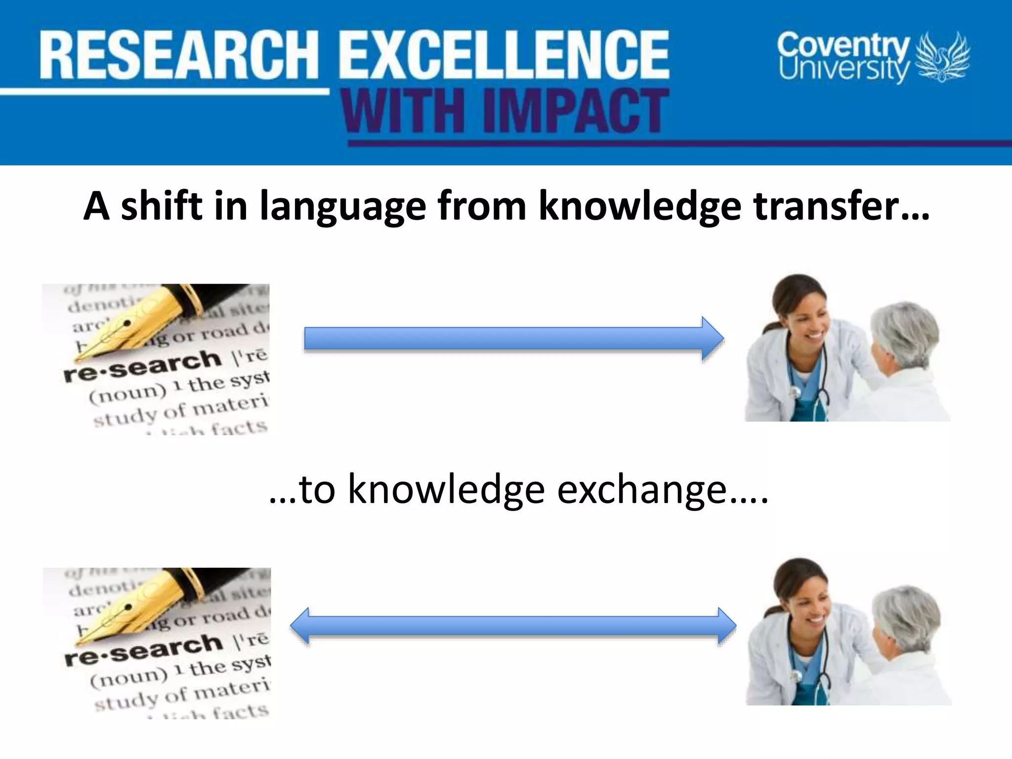 Knowledge mobilisation for research impact; how research can make real ...