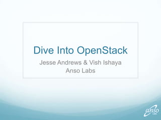 Dive Into OpenStack Jesse Andrews & VishIshaya Anso Labs 