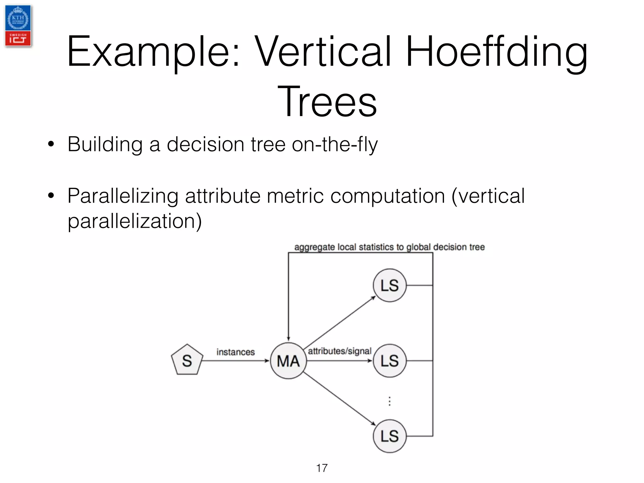 Example: Vertical Hoeffding
Trees
• Building a decision tree on-the-ﬂy
• Parallelizing attribute metric computation (vertical
parallelization)
17
 