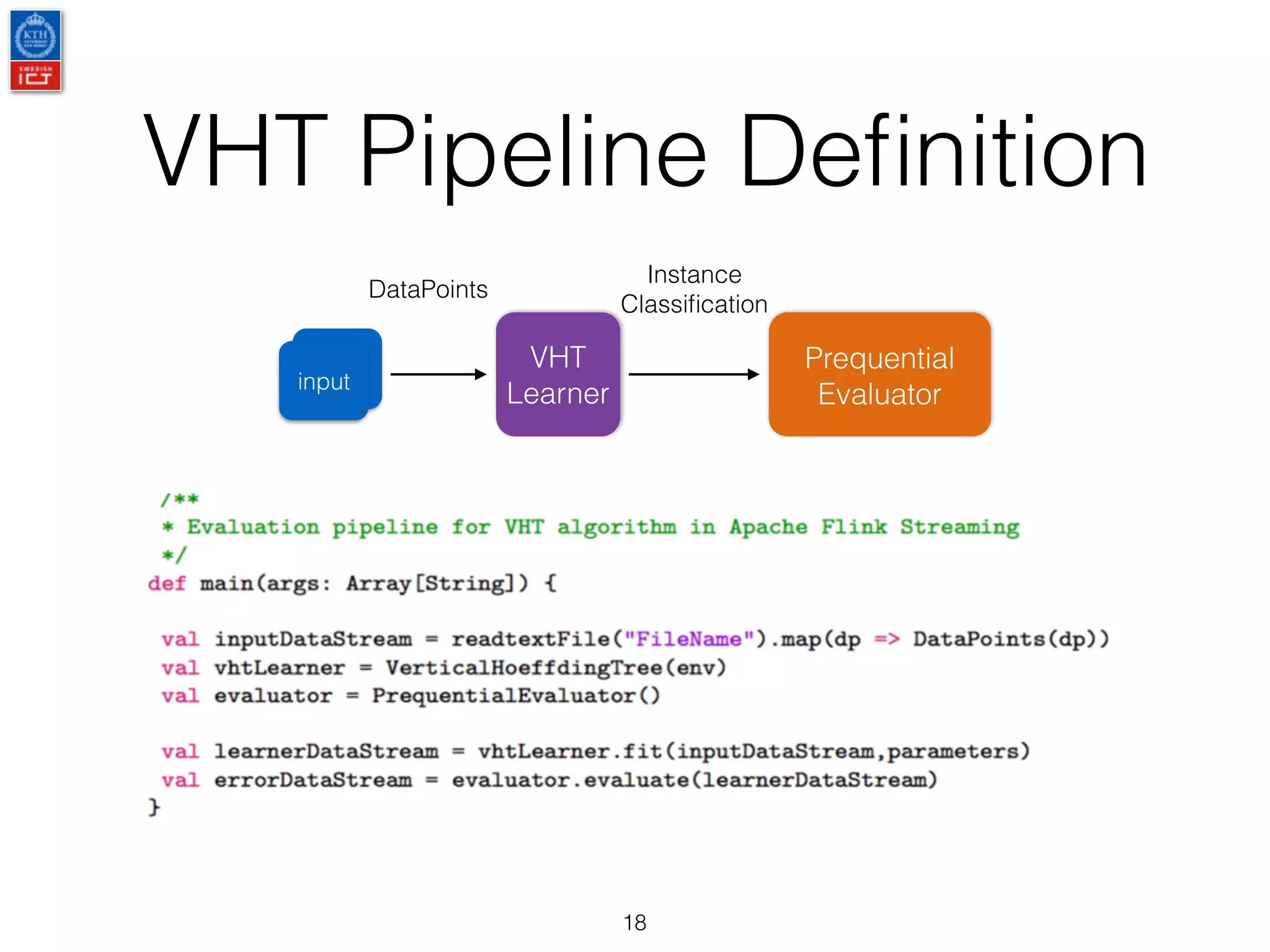 input
VHT Pipeline Deﬁnition
18
input
VHT
Learner
DataPoints
Prequential
Evaluator
Instance
Classiﬁcation
 