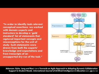 “In order to identify task-relevant
conceptual assertions, we worked
with domain experts and
instructors to develop a ‘gold
standard’ list of statements that
captured important concepts and
misconceptions for the unit of
study. Such statements were
drawn from both the experts’
knowledge and expectations and
from transcripts of an
unsupported dry-run of the task.”
Adamson, Dyke, Jang and Rosé (2014) Towards an Agile Approach to Adapting Dynamic Collaboration
Support to Student Needs. International Journal of Artificial Intelligence in Education 24(1), pp 92-124
 