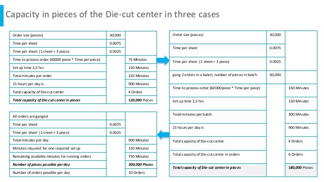Bayonne case study 07 image