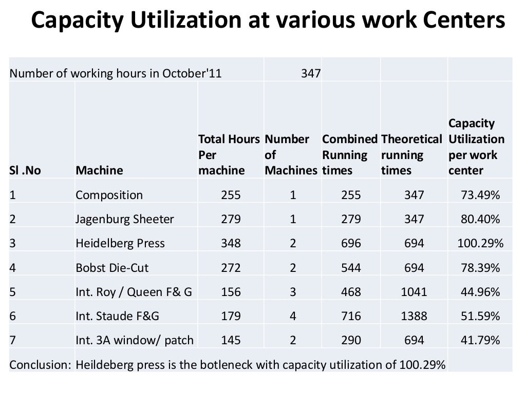 Bayonne case study 06 image