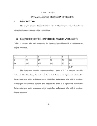 CHAPTER FOUR
DATA ANALSIS AND DISCUSSION OF RESULTS
4.1 INTRODUCTION
This chapter presents the results of data collected from respondents, with different
table showing the responses of the respondents.
4.2 RESEARCH QUESTION / HYPOTHESES ANALSIS AND RESULTS
Table 1: Students who have completed the secondary education wish to continue with
higher education.
X 4 3 2 1
F 35 45 70 50 200
Fx 140 125 140 50 455
x 2.27
The above table revealed that the calculated x value of 2.27 is less than the table
value of 5.0. Therefore, the null hypothesis that there is no significant relationship
between the new senior secondary school curriculum and students who wish to continue
with higher education is rejected. This implies that there is a significant relationship
between the new senior secondary school curriculum and students who wish to continue
higher education.
50
 