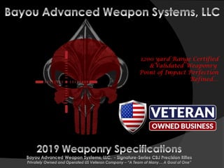 1200 yard Range Certified
&Validated Weaponry
Point of Impact Perfection
Refined…
 