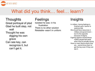 What did you think… feel… learn?
Thoughts
Great portrayal of ptsd
Glad he built step, not
wall
Thought he was
digging his own
grave
Can see key, can
recognize it, but
can’t get it.
Insights
In military, having feelings is
frowned upon- barrier to
seeking help
We should have resources in
military and government –
but it’s the opposite
because of stigma
Fighting against mental illness
makes people feel weak
when they’re actually strong
Have to meet clients where they
are , cannot force them to
get the key even if they can
see it.
Feelings
Isolated he was- in his
frustration
There is no other solution
Relatable- wasn’t in uniform
 