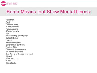 Some Movies that Show Mental Illness:
Rain man
Sybill
Girl interrupted
A beautiful mind
Reign over me
13 reasons why
Split
What’s eating gilbert grape
Butterfly Effect
Psycho
American Psycho
Silver linings playbook
Analyze This
Girl with a dragon tattoo
Me myself and irene
One flew over the coo coos nest
Kissed
What about bob
K-Pax
Side effects
 