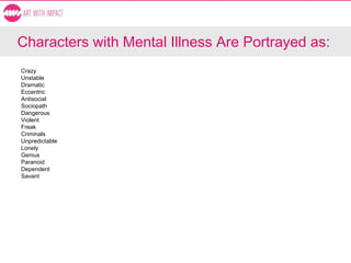 Characters with Mental Illness Are Portrayed as:
Crazy
Unstable
Dramatic
Eccentric
Antisocial
Sociopath
Dangerous
Violent
Freak
Criminals
Unpredictable
Lonely
Genius
Paranoid
Dependent
Savant
 