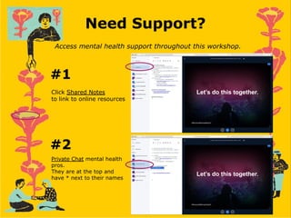 Need Support?
Access mental health support throughout this workshop.
Click Shared Notes
to link to online resources
Private Chat mental health
pros.
They are at the top and
have * next to their names
#1
#2
 