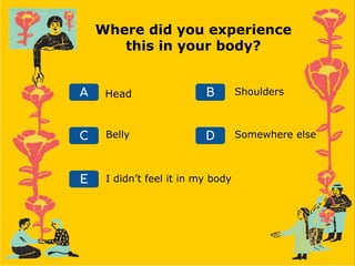 Where did you experience
this in your body?
A Head
C
B
D
E
Shoulders
Somewhere else
I didn’t feel it in my body
Belly
 