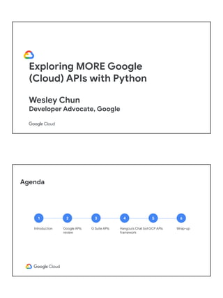 Exploring MORE Google
(Cloud) APIs with Python
Wesley Chun
Developer Advocate, Google
Agenda
1
Introduction
2
Google APIs
review
3
G Suite APIs
4
Hangouts Chat bot
framework
5
GCP APIs
6
Wrap-up
 