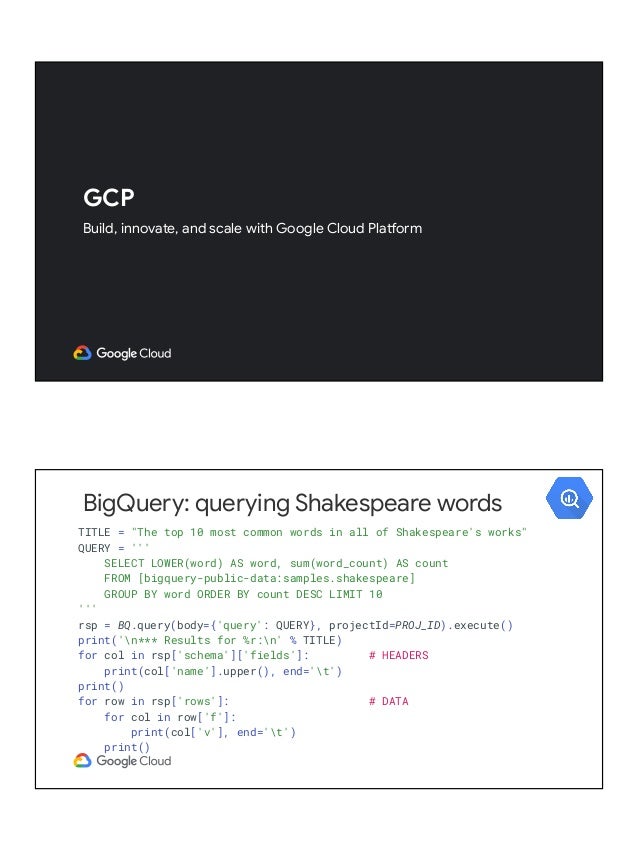 google cloud print word