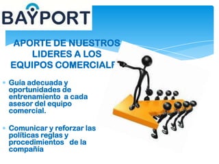 Guía adecuada y
oportunidades de
entrenamiento a cada
asesor del equipo
comercial.
Comunicar y reforzar las
políticas reglas y
procedimientos de la
compañía
APORTE DE NUESTROS
LIDERES A LOS
EQUIPOS COMERCIALES