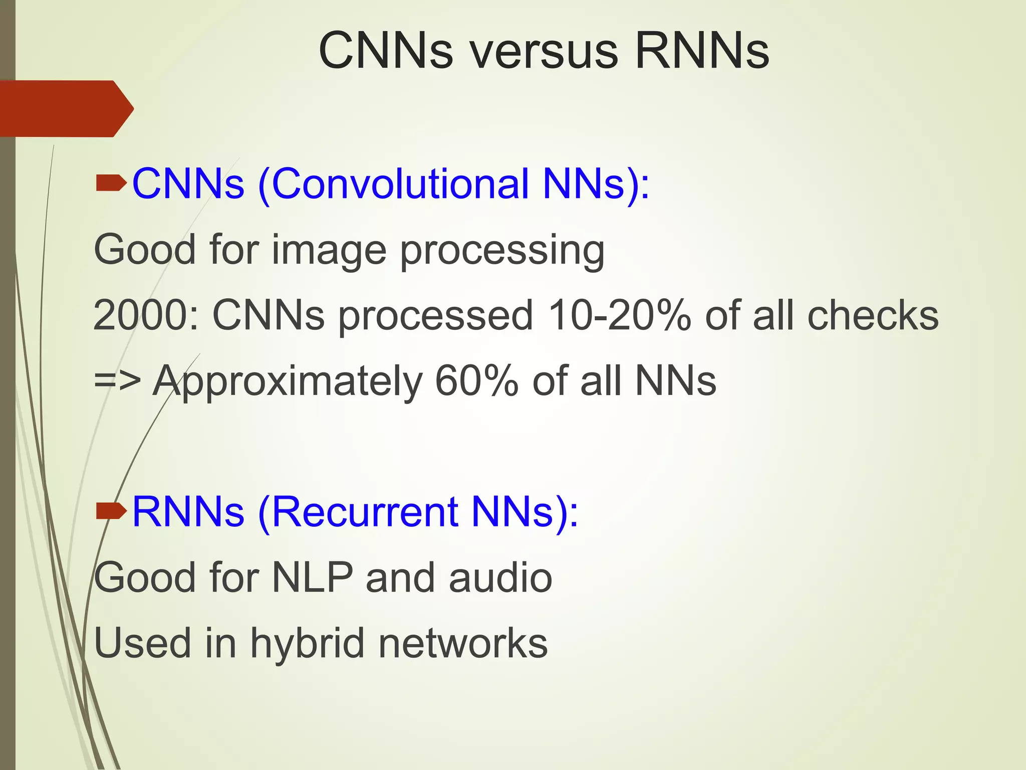 CNNs versus RNNs
CNNs (Convolutional NNs):
Good for image processing
2000: CNNs processed 10-20% of all checks
=> Approximately 60% of all NNs
RNNs (Recurrent NNs):
Good for NLP and audio
Used in hybrid networks
 