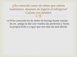 
 Si he conocido les da dolor de barriga hasta vomito
ha un amigo le dio casi vomita ala profesora y hasta
la propia leche o yogur que nos dan da mal aliento
¿Ha conocido casos de niños que sufran
malestares después de ingerir el refrigerio?
Cuenta con detalles
 