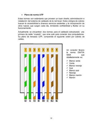 12
 Plano de norma UTP
Estas normas son estándares que proveen un buen diseño, administración e
instalación del sistema de cableado de la red local. Estos códigos de colores
buscan la accesibilidad a diversos servicios existentes y la incorporación de
otros nuevos que surgen cada día, brindando confiabilidad y fluidez en su
funcionamiento.
Actualmente se encuentran dos normas para el cableado estructurado: una
primera de cable “cruzado”, que sirve solo para conectar dos computadoras.
Su plano de trenzado UTP, comprende el siguiente orden por colores de
cables.
Un conector llevara
la norma EIA/TIA
568A que
detalladamente es:
 Blanco verde
 Verde
 Blanco naranja
 Azul
 Blanco azul
 Naranja
 Blanco marrón
 Marrón
 