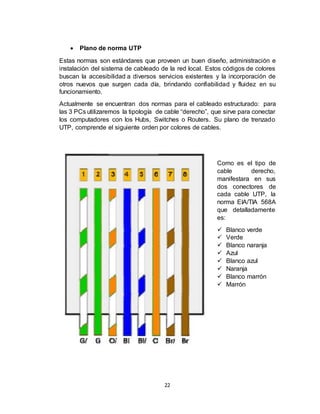 22
 Plano de norma UTP
Estas normas son estándares que proveen un buen diseño, administración e
instalación del sistema de cableado de la red local. Estos códigos de colores
buscan la accesibilidad a diversos servicios existentes y la incorporación de
otros nuevos que surgen cada día, brindando confiabilidad y fluidez en su
funcionamiento.
Actualmente se encuentran dos normas para el cableado estructurado: para
las 3 PCs utilizaremos la tipología de cable “derecho”, que sirve para conectar
los computadores con los Hubs, Switches o Routers. Su plano de trenzado
UTP, comprende el siguiente orden por colores de cables.
Como es el tipo de
cable derecho,
manifestara en sus
dos conectores de
cada cable UTP, la
norma EIA/TIA 568A
que detalladamente
es:
 Blanco verde
 Verde
 Blanco naranja
 Azul
 Blanco azul
 Naranja
 Blanco marrón
 Marrón
 