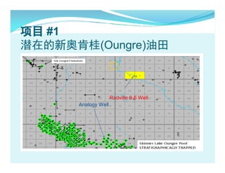 Ŀ #1
Ǳڵ°¿Ϲ(Oungre)



                     Radville 8-5 Well
      Analogy Well
 
