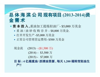      ˾ Ŀ (2013-2014)

?   Ͷ  ,ͼӹͳ- $5,000 
  ?   /  ɰ     C $8,000 .
  ? 򾮿 -$5,000 
  ? ˾Ӫ˷- $500 


 ֽ      (2013) C ($1,500 )
           (2014) C $3,500 
           (2015) - $7,000 
 Ŀ  : 4 Ͱ/ Դ , ÿ 1,200 Ͱת
  !!
 