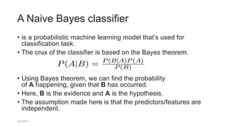 baysian in machine learning in Supervised Learning .pptx