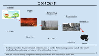3
Plot: Consists of a front storyline where each band member can be found in their own contagious stage of grief, and a backplot
including flashbacks referencing their state, as well as subliminal use of drugs.
Main goes collecting/reviving evils gradually burning after each one. In the end nothing is left but ashes.
 