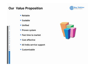 Our Value Proposition

      • Reliable
      • Scalable
      • Unified
      • Proven system
      • Fast time to market
      • Cost effective
      • All India service support
      • Customizable
 