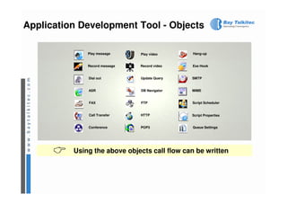 Application Development Tool - Objects

              Play message     Play video     Hang-up


              Record message   Record video   Exe Hook


              Dial out         Update Query   SMTP


              ASR              DB Navigator   MIME


              FAX              FTP            Script Scheduler


              Call Transfer    HTTP           Script Properties


              Conference       POP3           Queue Settings




          Using the above objects call flow can be written
 