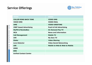 Service Offerings

    VOICE                    VIDEO
    CALLER RING BACK TONE    VIDEO SMS
    VOICE SMS                VIDEO MAIL
    UMS                      VIDEO GREETING
    CRBT based Advertising   Push & Pull Advertising
    MyFM & MyJukeBox         On Demand Pay TV
    MCA                      News and Information
    Call Management          Mobile TV
    IVR                      My Own TV
    Dialer                   Video Sharing
    Love Detector            Video Social Networking
    LBS                      Mobile to Web & Web to Mobile
    USSD
    SMS
    Unified Contact Center
 