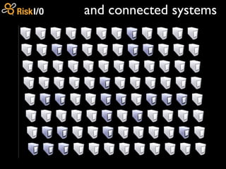 and connected systems
 