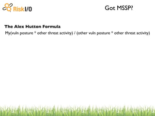 Got MSSP?

The Alex Hutton Formula
My(vuln posture * other threat activity) / (other vuln posture * other threat activity)
 