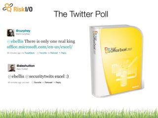 The Twitter Poll
 
