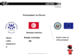 AIESEC IN TUNISIA Planning Day 11-12 Financement du Projet Anna lindh foundation Fonds d’aide au développement  Fonds citoyen  111 Banque central  
