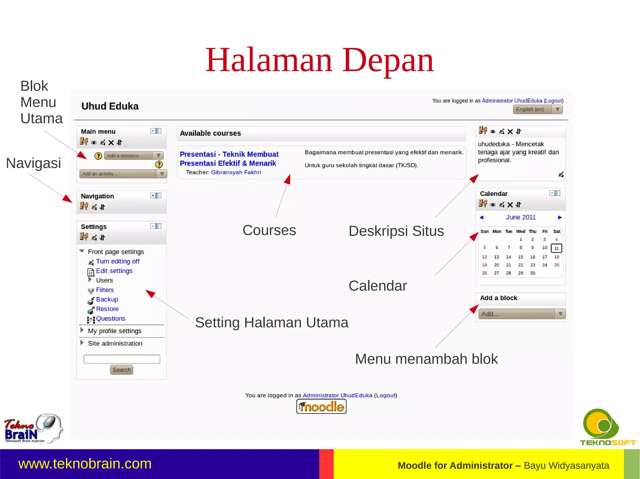 Halaman Depan
  Blok
  Menu
  Utama


Navigasi



                            Courses       Deskripsi Situs


                                          Calendar

                      Setting Halaman Utama

                                              Menu menambah blok




 www.teknobrain.com                                Moodle for Administrator – Bayu Widyasanyata
 