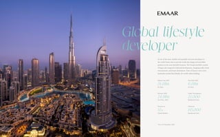 *As in 31 December 2022
As one of the most valuable and reputable real estate developers in
the world, Emaar aims to provide world-class design and unrivalled
products in the most desirable locations. The Group’s portfolio consists
of large-scale integrated residential developments, shopping malls, hotels,
entertainment, and leisure destinations. Some of Emaar’s most iconic
landmarks include Burj Khalifa, the world’s tallest building.
Market Cap AED
Revenue AED
Presence in Delivered
Net Profit AED
Under Development
FY 2022
As of Dec. 2022
Global Markets Residential Units
FY 2022
Residential Units
51.8Bn
24.9Bn
12+ 85,000
6.8Bn
27,000
 