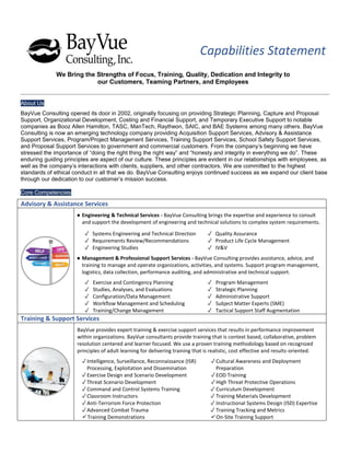 Capabilities Statement
We Bring the Strengths of Focus, Training, Quality, Dedication and Integrity to
our Customers, Teaming Partners, and Employees
About Us
BayVue Consulting opened its door in 2002, originally focusing on providing Strategic Planning, Capture and Proposal
Support, Organizational Development, Costing and Financial Support, and Temporary Executive Support to notable
companies as Booz Allen Hamilton, TASC, ManTech, Raytheon, SAIC, and BAE Systems among many others. BayVue
Consulting is now an emerging technology company providing Acquisition Support Services, Advisory & Assistance
Support Services, Program/Project Management Services, Training Support Services, School Safety Support Services,
and Proposal Support Services to government and commercial customers. From the company’s beginning we have
stressed the importance of “doing the right thing the right way” and “honesty and integrity in everything we do”. These
enduring guiding principles are aspect of our culture. These principles are evident in our relationships with employees, as
well as the company’s interactions with clients, suppliers, and other contractors. We are committed to the highest
standards of ethical conduct in all that we do. BayVue Consulting enjoys continued success as we expand our client base
through our dedication to our customer’s mission success.
Core Competencies
Advisory & Assistance Services
● Engineering & Technical Services - BayVue Consulting brings the expertise and experience to consult
and support the development of engineering and technical solutions to complex system requirements.
✓ Systems Engineering and Technical Direction ✓ Quality Assurance
✓ Requirements Review/Recommendations ✓ Product Life Cycle Management
✓ Engineering Studies ✓ IV&V
● Management & Professional Support Services - BayVue Consulting provides assistance, advice, and
training to manage and operate organizations, activities, and systems. Support program management,
logistics, data collection, performance auditing, and administrative and technical support.
✓ Exercise and Contingency Planning ✓ Program Management
✓ Studies, Analyses, and Evaluations ✓ Strategic Planning
✓ Configuration/Data Management ✓ Administrative Support
✓ Workflow Management and Scheduling ✓ Subject Matter Experts (SME)
✓ Training/Change Management ✓ Tactical Support Staff Augmentation
Training & Support Services
BayVue provides expert training & exercise support services that results in performance improvement
within organizations. BayVue consultants provide training that is context based, collaborative, problem
resolution centered and learner focused. We use a proven training methodology based on recognized
principles of adult learning for delivering training that is realistic, cost effective and results-oriented.
✓ Intelligence, Surveillance, Reconnaissance (ISR)
Processing, Exploitation and Dissemination
✓ Cultural Awareness and Deployment
Preparation
✓ Exercise Design and Scenario Development ✓ EOD Training
✓ Threat Scenario Development ✓ High Threat Protective Operations
✓ Command and Control Systems Training ✓ Curriculum Development
✓ Classroom Instructors ✓ Training Materials Development
✓ Anti-Terrorism Force Protection ✓ Instructional Systems Design (ISD) Expertise
✓ Advanced Combat Trauma ✓ Training Tracking and Metrics
Training Demonstrations On-Site Training Support
 